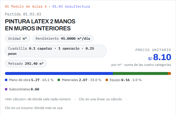 Cabecera del APU con chips, precio unitario y barra de peso